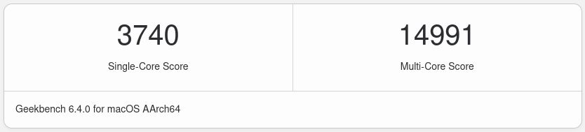 Geekbench results for Macbook Air M4